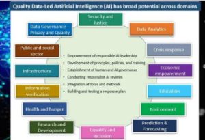 AI Sexting and Consent: Navigating Complex Dynamics